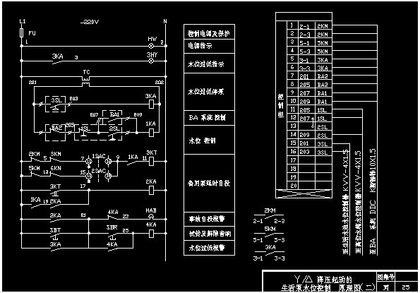 常用电气控制原理图[通用图