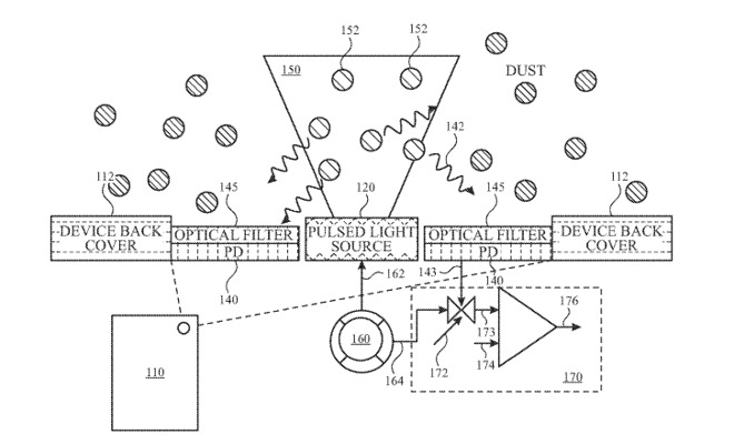 30467-50004-patent-application-apple-smell-sensing1-l.jpg