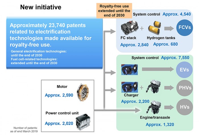 patents2030_001_en.jpg