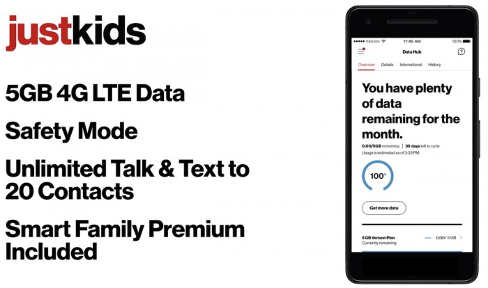 verizon-just-kids.jpg