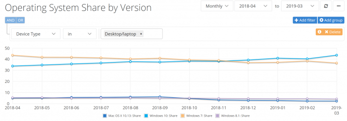 Netmarketshare-1.png