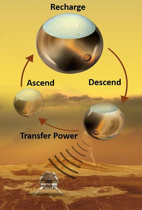 nasa-projects-3.jpg