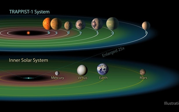 trappist-tides-2.jpg