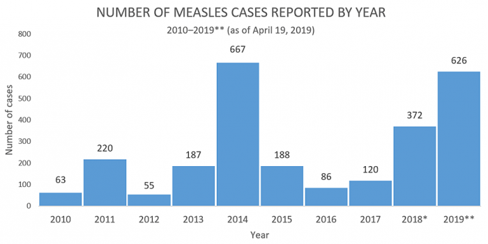 measles-1.png