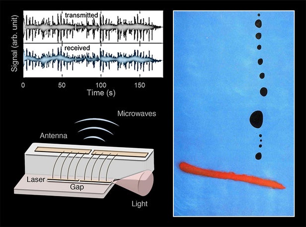 laser-radio-2.jpg