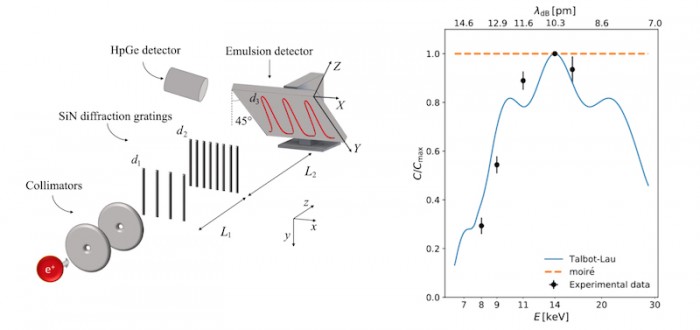 antimatter-quantum-waves.jpg