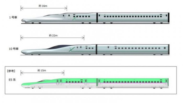 alfa-x-shinkansen-noses-768x432.jpg