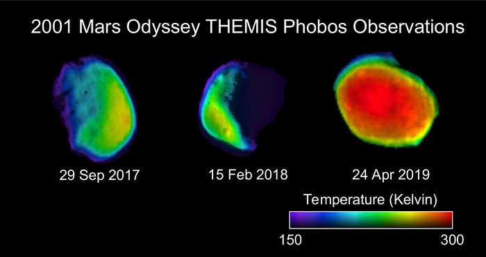 thermal-images-nasa-mars-phobos-2.jpg