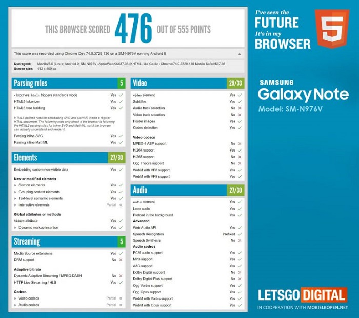 samsung-sm-n976v-benchmark-770x682.jpg