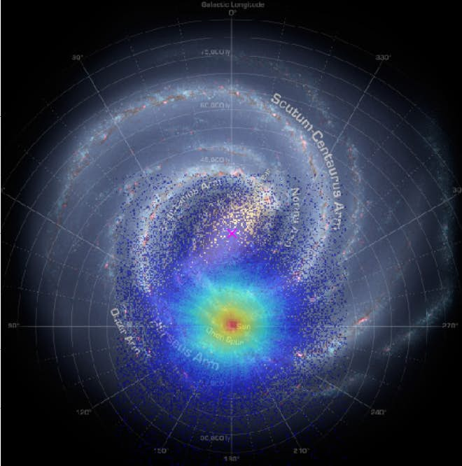 gaia-stellar-boom-1.png