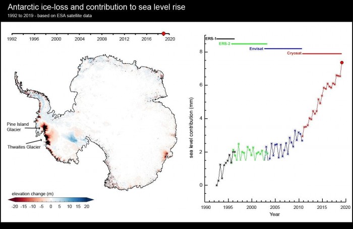 antarctica-glacierloss-1.jpg