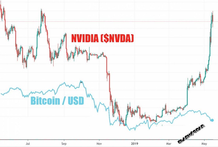 nvidiavsbitcoin-1185x800.jpg