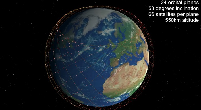 StarlinkPhase1-1stOrbitalShell,_1600_sats_@_550_km_altitude.jpg