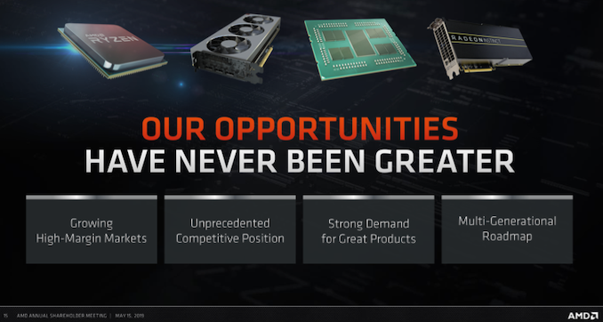 amd-shareholders-slide-4_575px.png