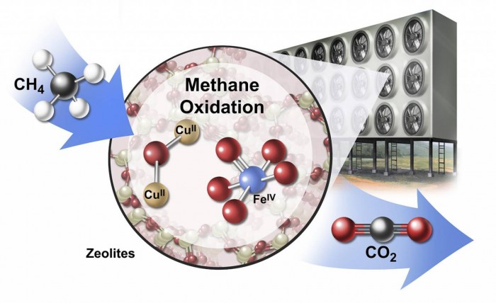 methane1-1280x783.jpg