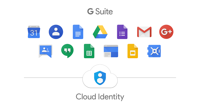 Cloud Identity header.png