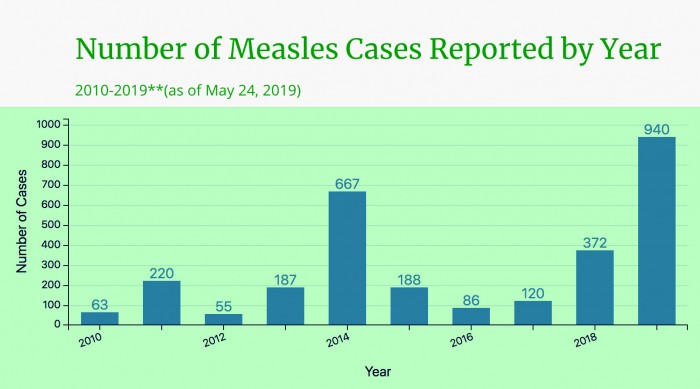 measles25325.jpg