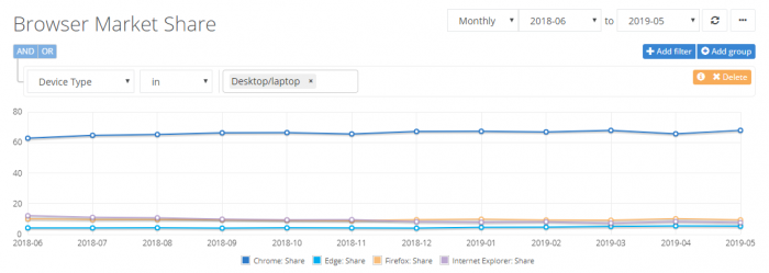 Netmarketshare1.png