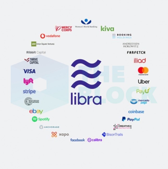 libra-map-watermark-the-block-1078x1080.jpg