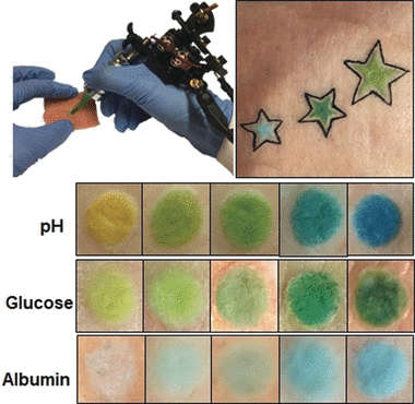 health_tattoo.jpg