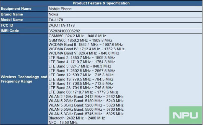 Nokia-TA-1178-FCC-684x420.jpg