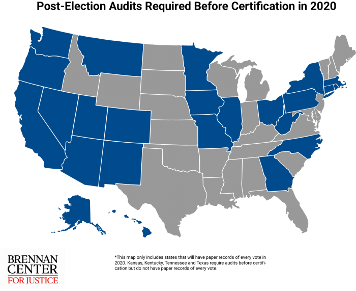 Post-election Audits 8.12.png