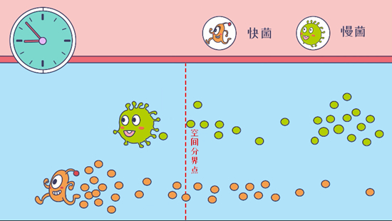 漫画由中国科学院深圳先进技术研究院供图