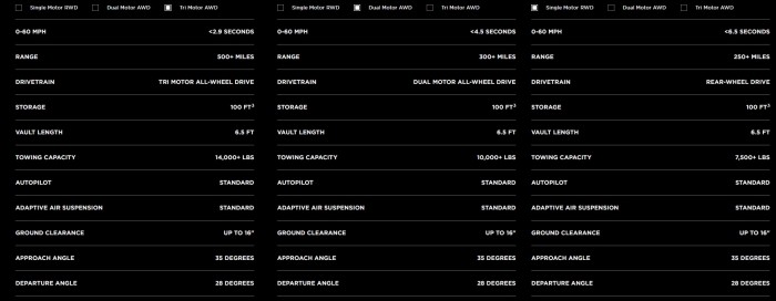 Tesla-Cybertruck-specs.jpg