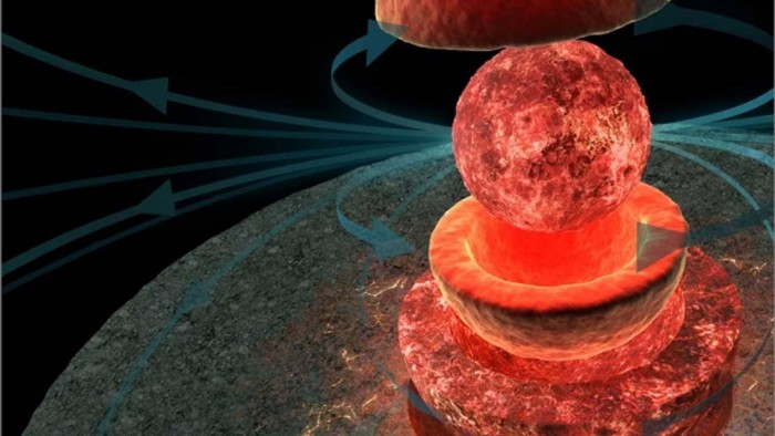 lunar-dynamo-1280x720.jpg
