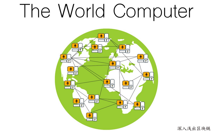 世界计算机