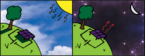 ph9b00679_0008.gif