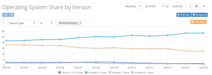 Netmarketshare.png