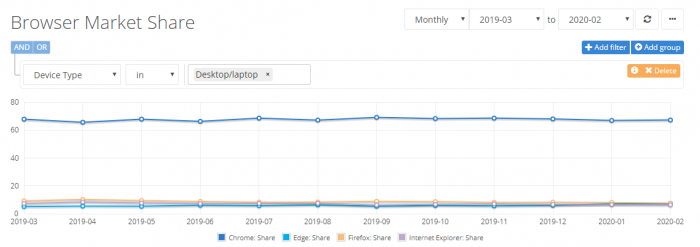 Netmarketshare1.png