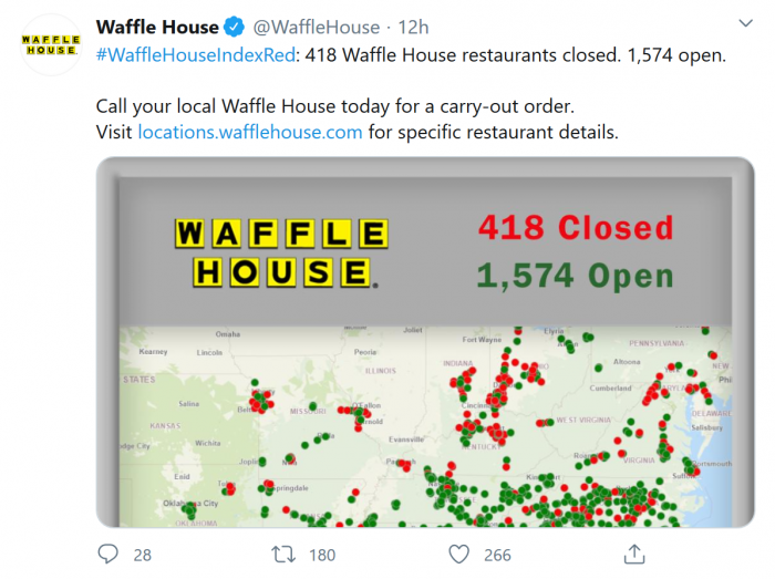 Screenshot_2020-03-26 Waffle House on Twitter #WaffleHouseIndexRed 418 Waffle House restaurants closed 1,574 open Call your[...].png
