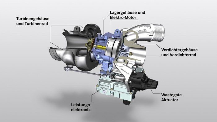 梅赛德斯amg推出电动废气涡轮增压器提升性能和效率