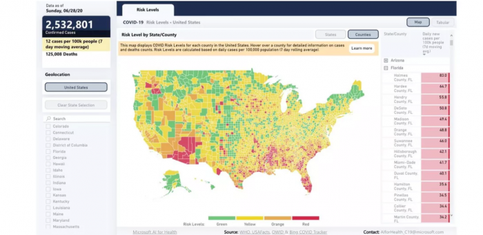 Screenshot_2020-07-02 Track COVID-19 risk in your county with Harvard's assessment map.png