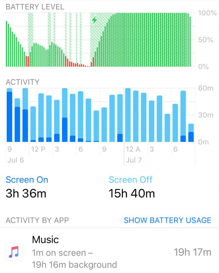 Screenshot_2020-07-08 apple-music-battery-drain jpg（JPEG 图像，1600x1993 像素） - 缩放 (31%).png