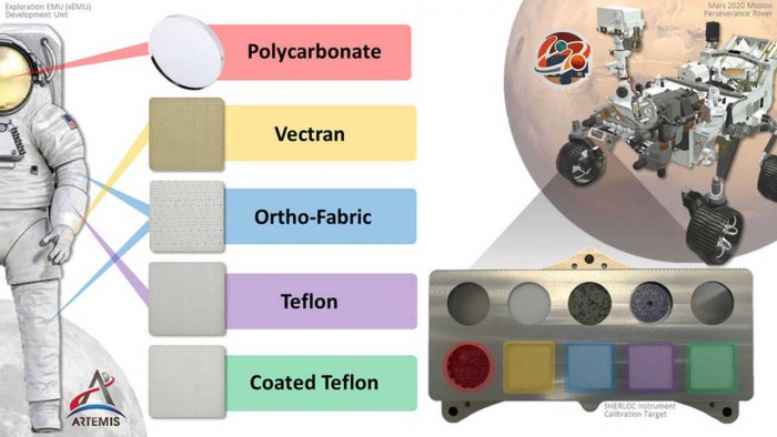 materials-rover.jpg