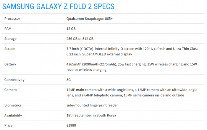 Screenshot_2020-08-05 Samsung Galaxy Z Fold 2 gets hands-on video, reportedly has one more secret - MSPoweruser.png