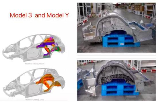 Model 3（上图）车身有70个组件，Model Y（下图）只有2个