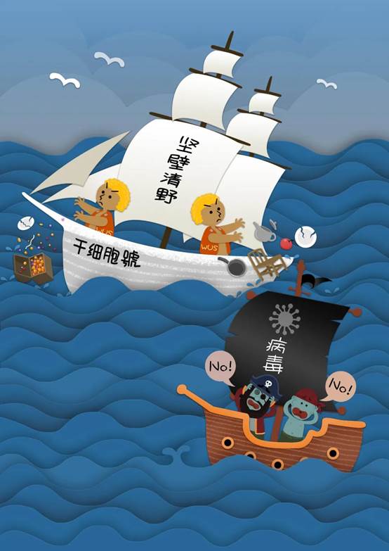 植物细胞中的WUS通过破坏细胞蛋白质合成来阻止病毒复制，保持了细胞的健康状态。美术设计：陈磊 梁琰