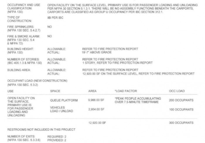 TBC-Vegas-NFPA.jpg
