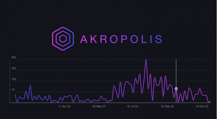 akropolis.png