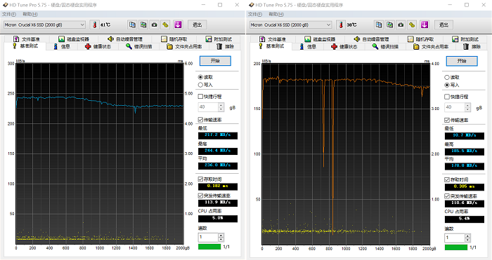 X6 HDTune - Read + Write.png