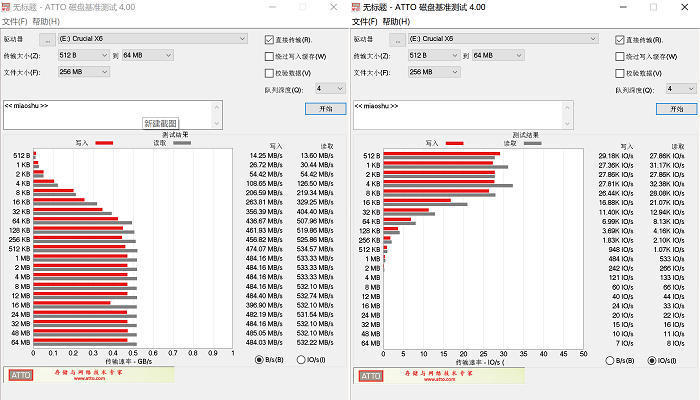 1647 X6 ATTO - SPEED + IOPS.png