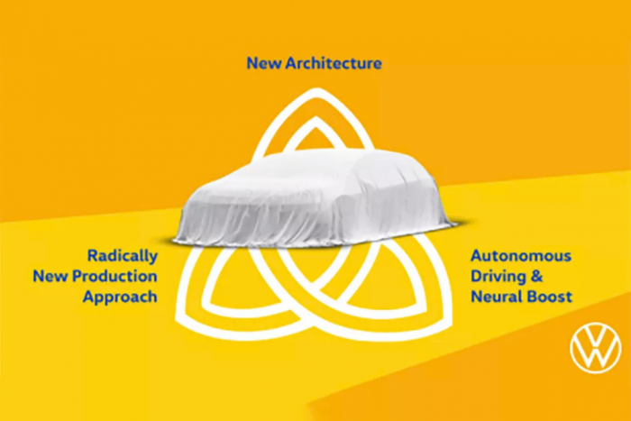 Screenshot_2021-01-22 Volkswagen reveals details on EV flagship Project Trinity.png