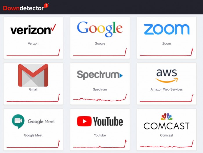 Downdetector-1536x1161.jpg
