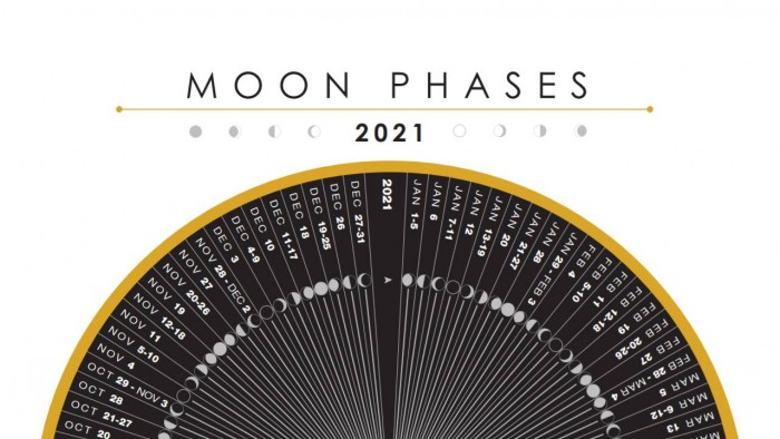 moonphases3235-1280x720.jpg