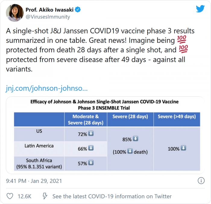 Screenshot_2021-01-31 A good COVID-19 vaccine is good enough.png