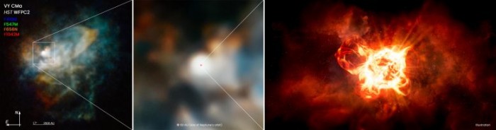VY-CMa-Compass-Image-777x204.jpg